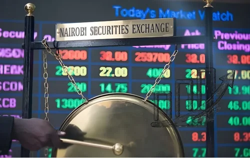 NSE Derivatives Open Interest Surges From 1 to 12,000 in 1Yr | The Kenyan Wallstreet