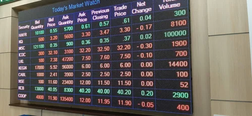 Nine startups pitch to investors at Safaricom Spark Accelerator Demo Day