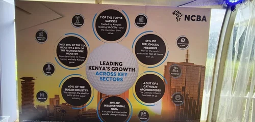 Why 7 of Kenya’s Top 10 SACCOs Bank With NCBA