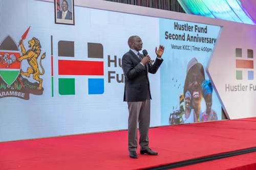 Hustler Fund Borrowers Can Now Repay Loans Using Safaricom Bonga Points