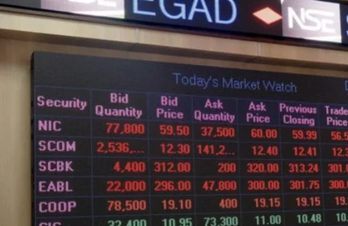 NSE Ends August on a High as Share Prices Rise
